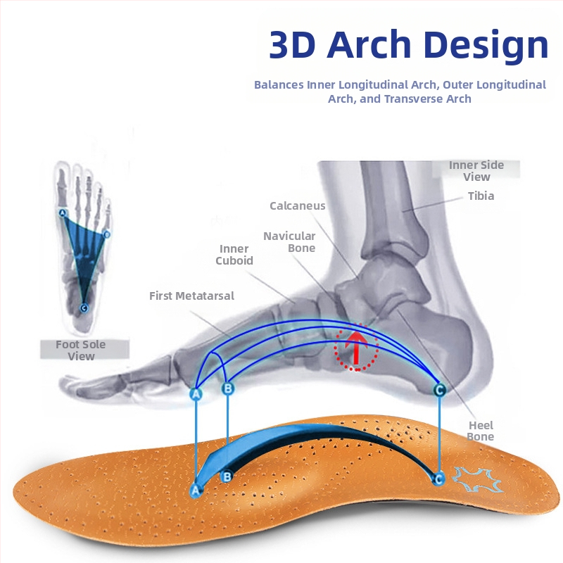 0-тип кожена стелка за крака с плоско стъпало за мъже и жени, поддръжка на свода на крака XO-тип, валгусна вътрешна стелка с осем символа за корекция на едро
