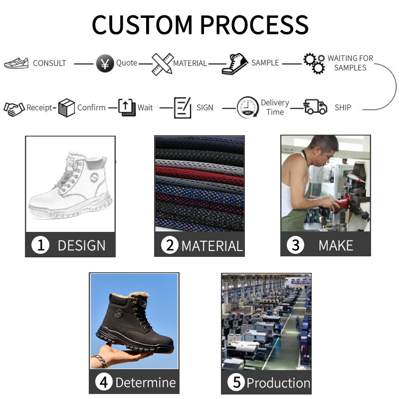 Aukštakulniai, medvilniniai, darbo apsaugos batai, atsparūs smūgiams ir pradurimui, su vilnos pamušalu, rudens ir žiemos patogūs, atsparūs dilimui, apsauginiai saugos batai.