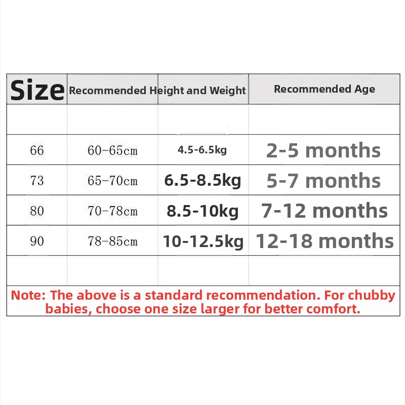 Kórejský štýl, jarné nové detské roztomilé džínsové traky, západný štýl, nastaviteľné šortky, overal, kombinéza