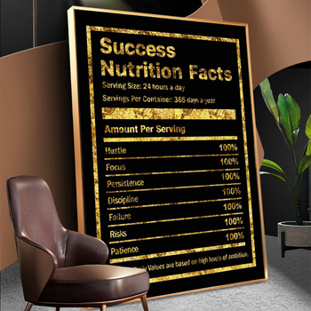 Вдъхновяващи цитати Успешен айсберг Картина на платно Стенопис Плакат Стенно изкуство Спалня Хол Модерна декоративна картина