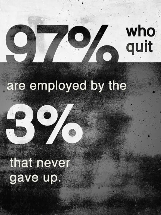 Вдъхновяващи цитати Успешен айсберг Картина на платно Стенопис Плакат Стенно изкуство Спалня Хол Модерна декоративна картина