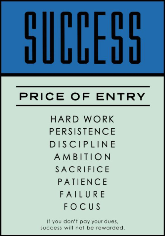 Вдъхновяващи цитати Успешен айсберг Картина на платно Стенопис Плакат Стенно изкуство Спалня Хол Модерна декоративна картина