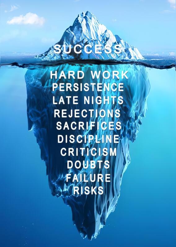 Вдъхновяващи цитати Успешен айсберг Картина на платно Стенопис Плакат Стенно изкуство Спалня Хол Модерна декоративна картина