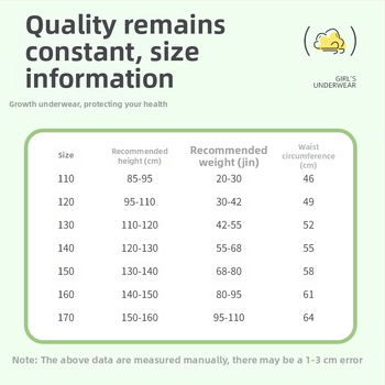 Vaikiški apatiniai mergaitėms. A klasės ledo šilko vasarinės plonos 7A antibakterinės animacinių filmukų rašto kūdikiams skirtos moteriškos bokseriai.