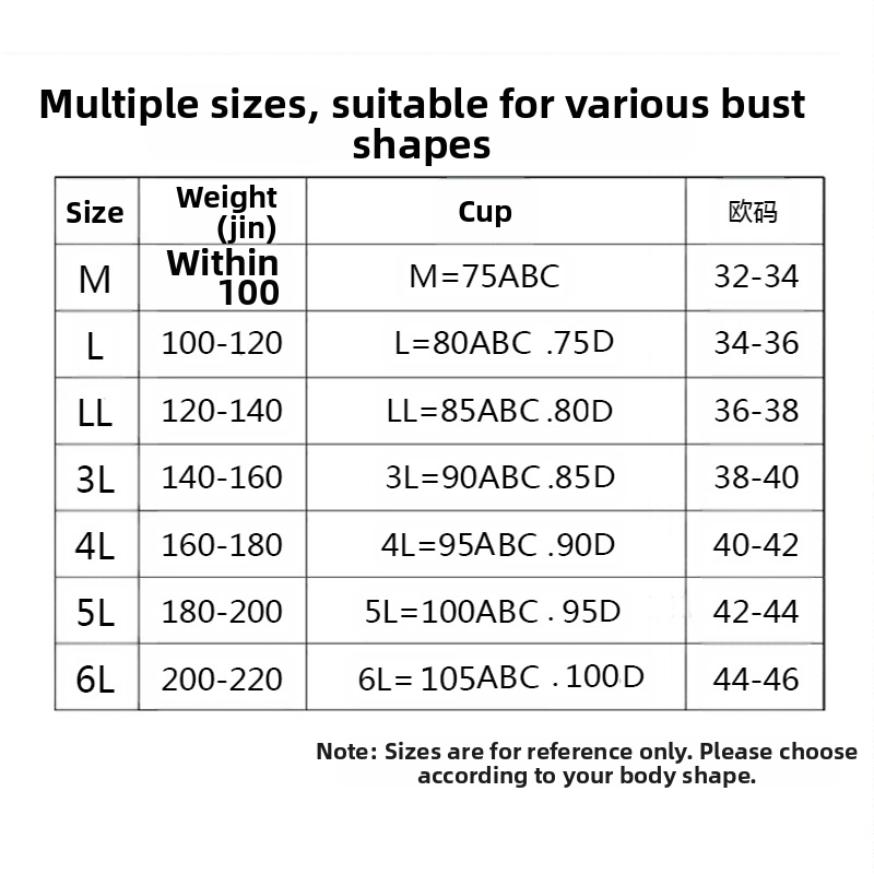 Трансгранично тънко бельо за жени с малък гръден кош без следи, събиращ се паринен сутиен за гърди от една част, без стомана