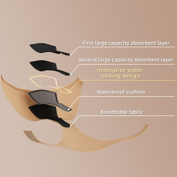 Piiriülesed jääsiidist füsioloogilised püksid, neljakihilised suured füsioloogilised aluspüksid, imavad lekkekindlaid sünnitusjärgseid suurtädi menstruaalpüksid naistele