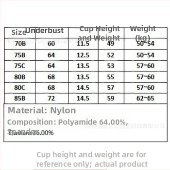 Seksualūs, surinkti apatiniai iš užsienio, temuShein su plieniniais žiedais, moteriškos liemenėlės gamintojai, parduodami didmeninėje prekyboje.