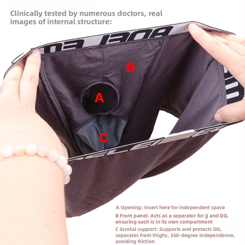 Ανδρικά εσώρουχα Bullet Separate Ανδρικά μπόξερ με κυρτές τσέπες, αναπνεύσιμο, χονδρικής, μπόξερ μεσαίας μέσης για όσχεο