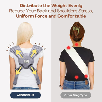 Medžiagotinis naminių gyvūnėlių krepšys, kvėpuojantis, patogus katėms ir šunims, nešiojamas krepšys, sulankstomas, didelės talpos krūtinės krepšys, T23S