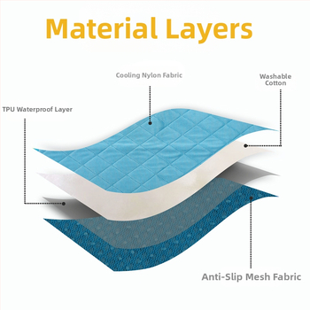 Νέο διασυνοριακό χαλάκι σκύλου με αίσθηση κρύου, απορροφητικό στο νερό και αδιάβροχο, χαλάκι ψύξης για γάτες, καλοκαιρινό χαλάκι κατοικίδιων, χαλάκι μεταξιού πάγου για κατοικίδια, αντιολισθητικό