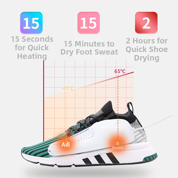 Apavu žāvētājs Apavu žāvētājs Apavu sildītājs Apavu cepšana Deodorizācija Sterilizācija Pretnoplūdes liesmas slāpējoša materiāla sildīšana Pastāvīga temperatūra