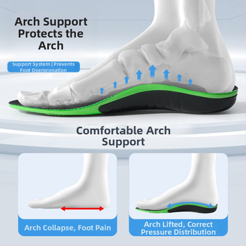 Võlvitugi spordisisetald korrigeeriv sisetald unisex spordiamortisatsiooni jala valgusjala tüüpi hulgimüügisisetald