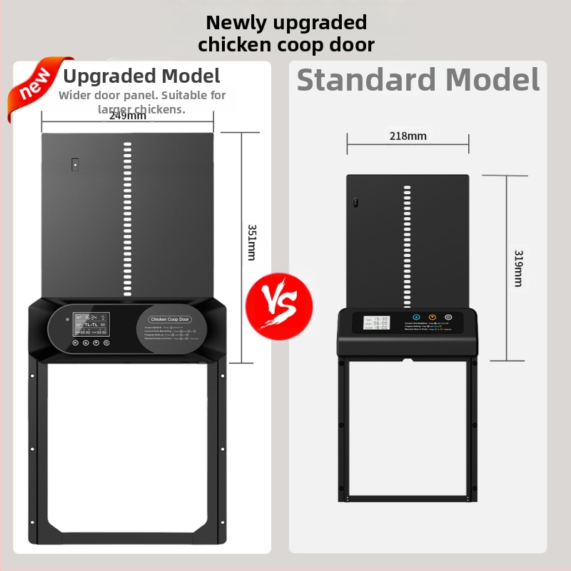 Suur piiriülene uus kanakuudi uks, täisautomaatne päikesepaneelidega kanauks, intelligentne muljumisvastane lemmikloomauks, valgustundlik ajastus