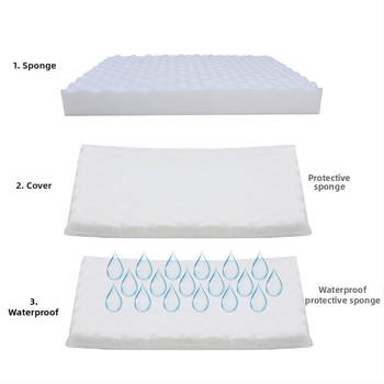 Αφαιρούμενη και πλενόμενη τετράγωνη φωλιά, φωλιά κατοικίδιων ζώων, φωλιά σκύλου, κρεβάτι γάτας, φωλιά γάτας, σπίτι σκύλου, χαλάκι φωλιάς κατοικίδιων ζώων, παράδοση σε ένα κομμάτι