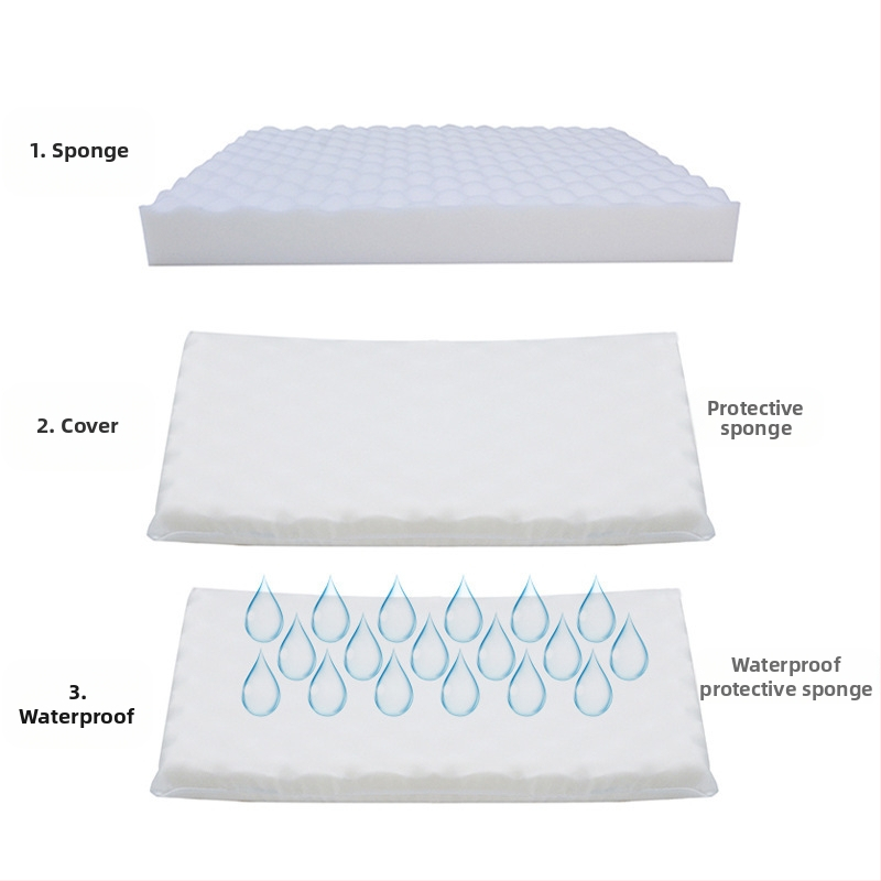 Трансгранично подвижно и перещо се квадратно гнездо за домашни любимци, гнездо за кучета, легло за плюшени котки, гнездо за котки, къщичка за кучета, постелка за домашни любимци, еднокомпонентна доставка