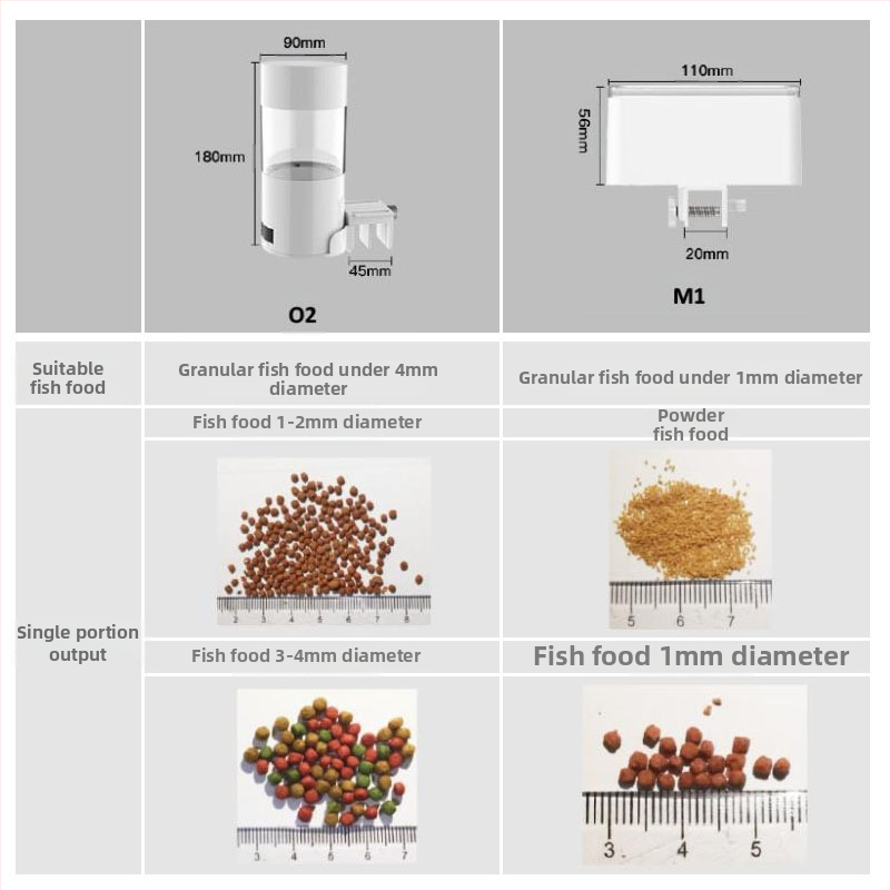 Automatinis žuvų tiektuvas guppy mažas intelektualus šėrimo tiektuvas žuvų bakas laikas žuvų maistas tropinės žuvys mini mažos žuvys