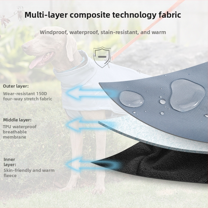 Нови зимни дрехи за кучета за външна търговия, удебелени якета от мека обвивка за открито, дрехи за кучета с памучна подплата, домашни любимци