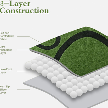 Επαναχρησιμοποιήσιμο πλενόμενο μαξιλαράκι πάνας για κατοικίδια, βελούδινο μαξιλαράκι για πατούσα σκύλου, αναπνεύσιμο, απορροφητικό νερού, αδιάβροχο, αντιολισθητικό, αδιάβροχο μαξιλαράκι πάνας εκπαίδευσης