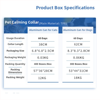 Az Amazon legkelendőbb macska- és kutyanyakörve feromonnal, stresszoldó hatással, alkalmazkodik az új környezethez.
