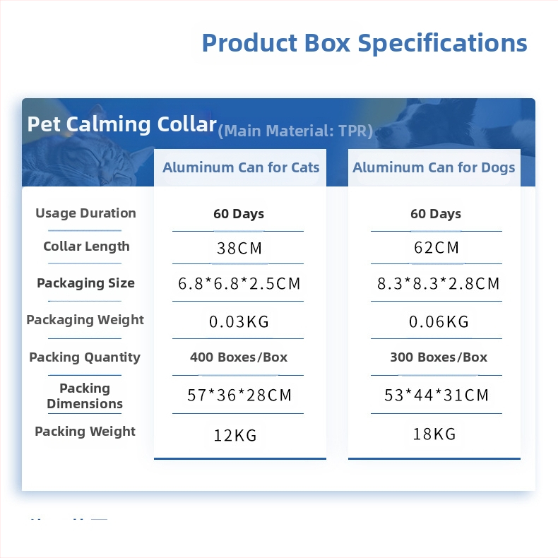 Най-продаваният успокояващ нашийник за котки и кучета против стрес с феромони на Amazon се адаптира към новата среда - Успокояващ нашийник за домашни любимци