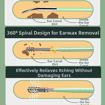 Kõrvakaevamise lusikakomplekt kõrvakaevamise artefakt professionaalne kõrvavaigu pandlaga kõrvakaevamise tööriist lastele ja täiskasvanutele