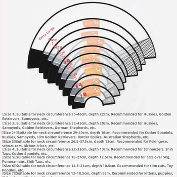 Elizabeth Circles macska-kutya nyakörv fejfedő nyalásgátló karcolásgátló és harapásgátló szégyenfolt körök Sterling rovarriasztó nyak puha körök
