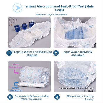 Χάρτινα παντελόνια για κατοικίδια για σκύλους, ειδικά για θηλυκά σκυλιά σε έξαρση, φυσιολογικά προστατευτικά παντελόνια για την αποφυγή εγκυμοσύνης, προϊόντα υγιεινής για αρσενικά σκυλιά Teddy, αδιάβροχα