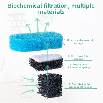 Nepalo akvariumo filtras, mažas, cirkuliacinis siurblys, trijų viename, vandens valymo krioklys, deguonies didinimo, tylus, buitinis, montuojamas ant sienos