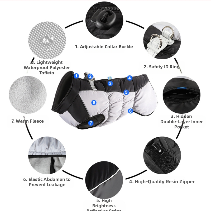Nové oblečenie pre psov, zahustené teplé polar fleece, oblečenie pre veľkých psov, úložné reflexné nepremokavé zimné oblečenie pre domáce zvieratá