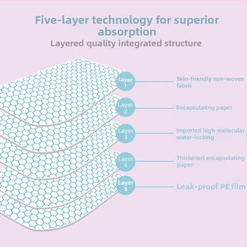 „Tedora“ augintinių sauskelnių kilimėlis šunų sauskelnėms, drėgnas dezodorantas, sugeriantis naminių gyvūnėlių valymo reikmuo, plaukų karta.