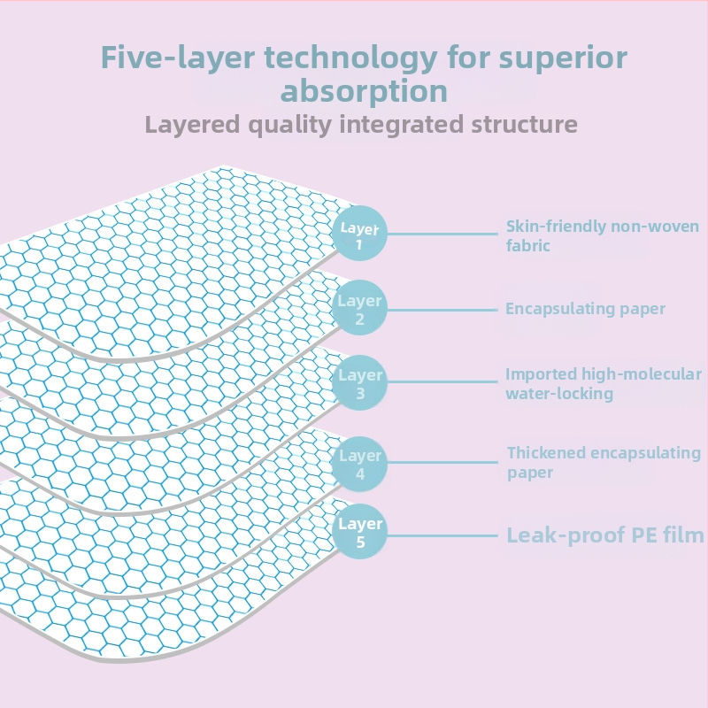 Подложка за пелени за домашни любимци Tedora, мокър дезодорант за кучешки пелени, абсорбиращи почистващи препарати за домашни любимци, поколение коса