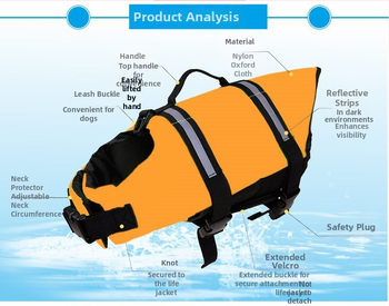Ρούχα για κατοικίδια Σκύλος Γάτες Σωσίβια Μαγιό για Μικρούς, Μεσαίους και Μεγάλους Σκύλους Teddy Bitter Bear Είδη κατοικίδιων