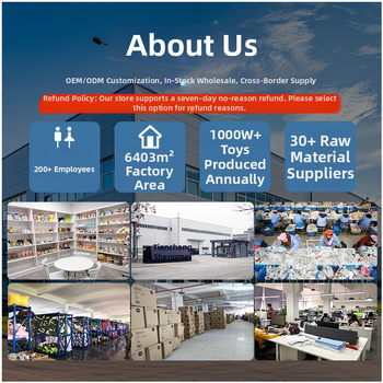 Piiriülene uus lindude loomade käenukk suure suuga lindude papagoi laste plush mänguasi linnunukk kotka nukk hulgimüük