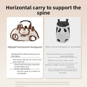 Σακίδιο πλάτης για σκύλους, μικρή τσάντα χειρός με χιαστί φερμουάρ για σκύλους και γάτες, τσάντα ώμου, τσάντα για εκδρομές κατοικίδιων, τσάντα βόλτας σκύλου