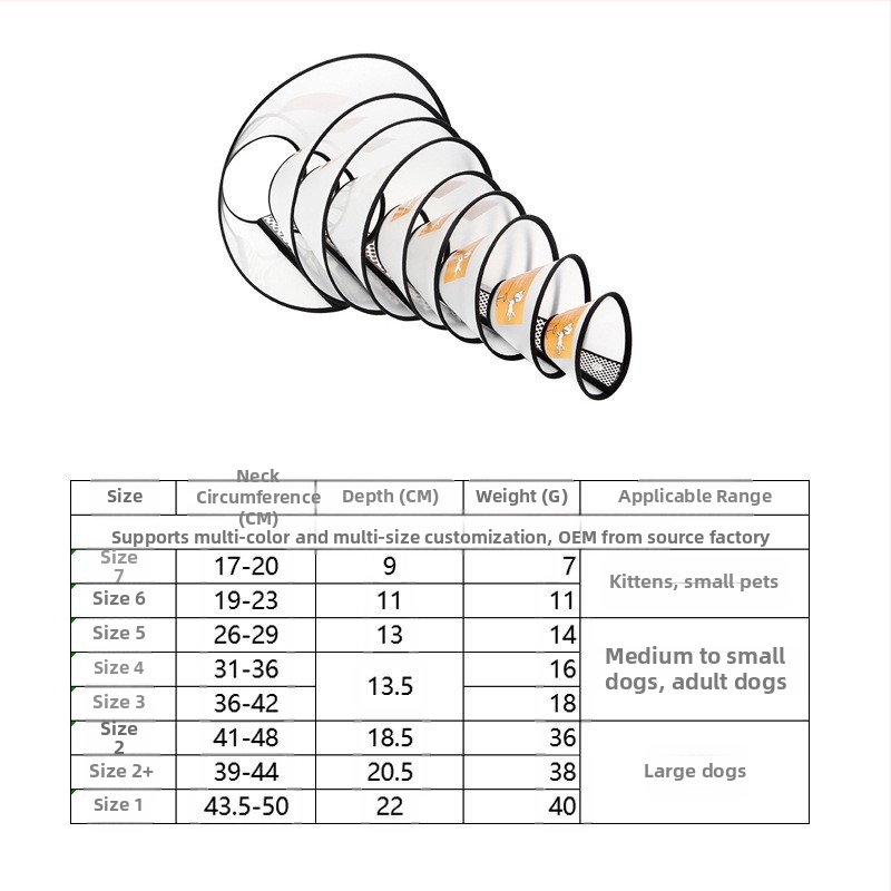 Ogrlica Sunflower Elizabeth Ogrlica za kućne ljubimce Mačka Elizabeth Ogrlica za pse Sterilizirana pokrivala za glavu protiv lizanja