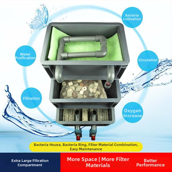 Cirkuliacijos dėžės filtras Žuvų akvariumo cirkuliacijos filtravimo sistema Viršutinio lašelinio srauto dėžės filtras Cirkuliacijos dėžės filtras Vandens aušinimo slėgis