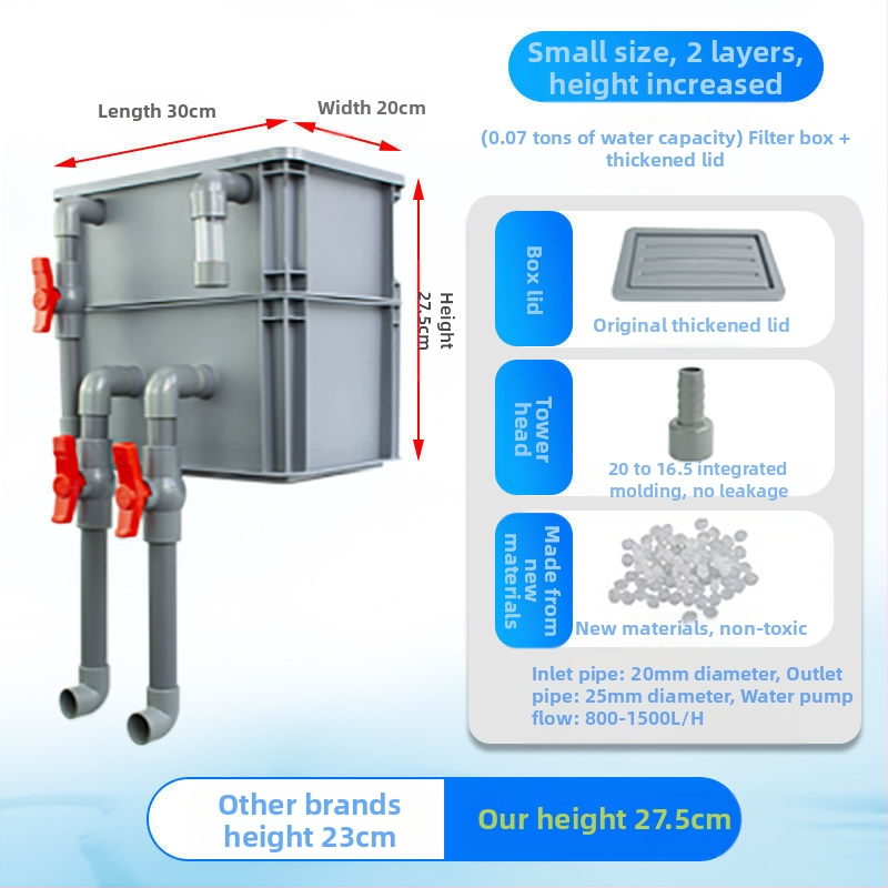 Cirkuliacijos dėžės filtras Žuvų akvariumo cirkuliacijos filtravimo sistema Viršutinio lašelinio srauto dėžės filtras Cirkuliacijos dėžės filtras Vandens aušinimo slėgis