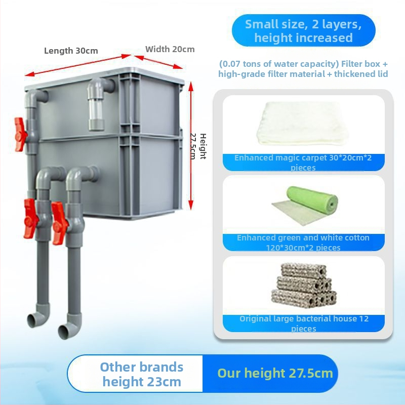 Cirkuliacijos dėžės filtras Žuvų akvariumo cirkuliacijos filtravimo sistema Viršutinio lašelinio srauto dėžės filtras Cirkuliacijos dėžės filtras Vandens aušinimo slėgis
