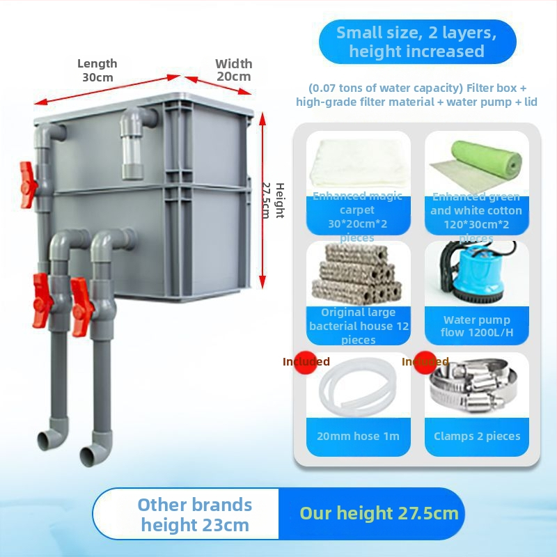 Cirkuliacijos dėžės filtras Žuvų akvariumo cirkuliacijos filtravimo sistema Viršutinio lašelinio srauto dėžės filtras Cirkuliacijos dėžės filtras Vandens aušinimo slėgis