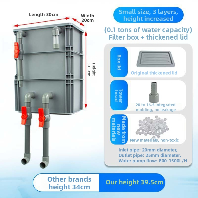 Cirkuliacijos dėžės filtras Žuvų akvariumo cirkuliacijos filtravimo sistema Viršutinio lašelinio srauto dėžės filtras Cirkuliacijos dėžės filtras Vandens aušinimo slėgis