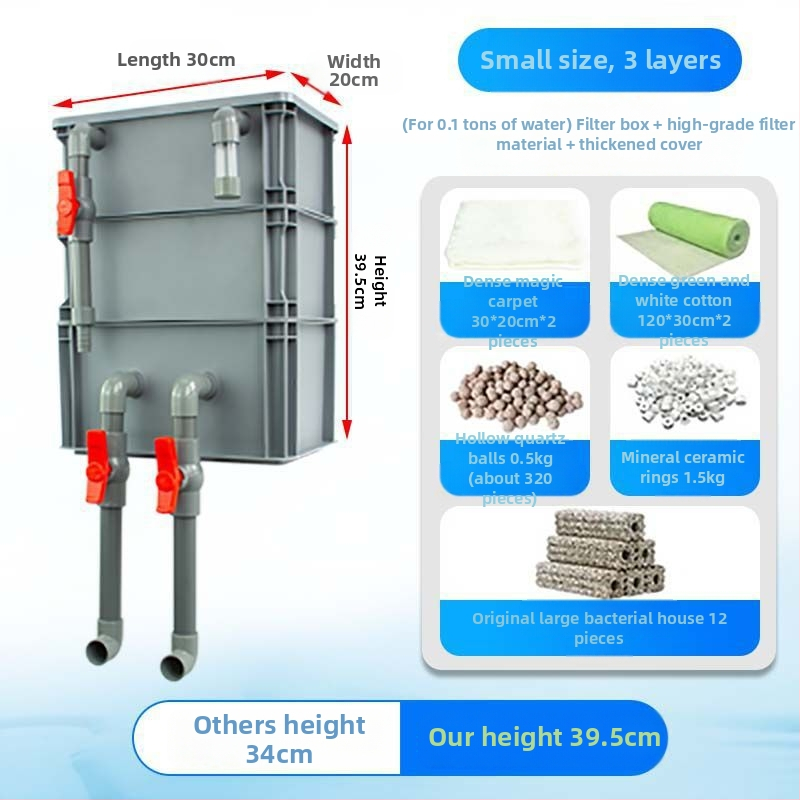 Cirkuliacijos dėžės filtras Žuvų akvariumo cirkuliacijos filtravimo sistema Viršutinio lašelinio srauto dėžės filtras Cirkuliacijos dėžės filtras Vandens aušinimo slėgis