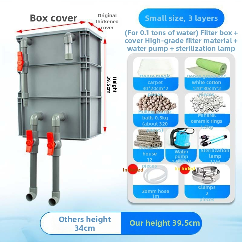 Cirkuliacijos dėžės filtras Žuvų akvariumo cirkuliacijos filtravimo sistema Viršutinio lašelinio srauto dėžės filtras Cirkuliacijos dėžės filtras Vandens aušinimo slėgis