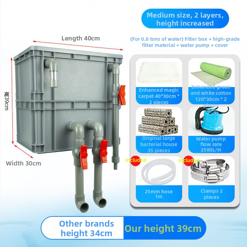 Cirkuliacijos dėžės filtras Žuvų akvariumo cirkuliacijos filtravimo sistema Viršutinio lašelinio srauto dėžės filtras Cirkuliacijos dėžės filtras Vandens aušinimo slėgis