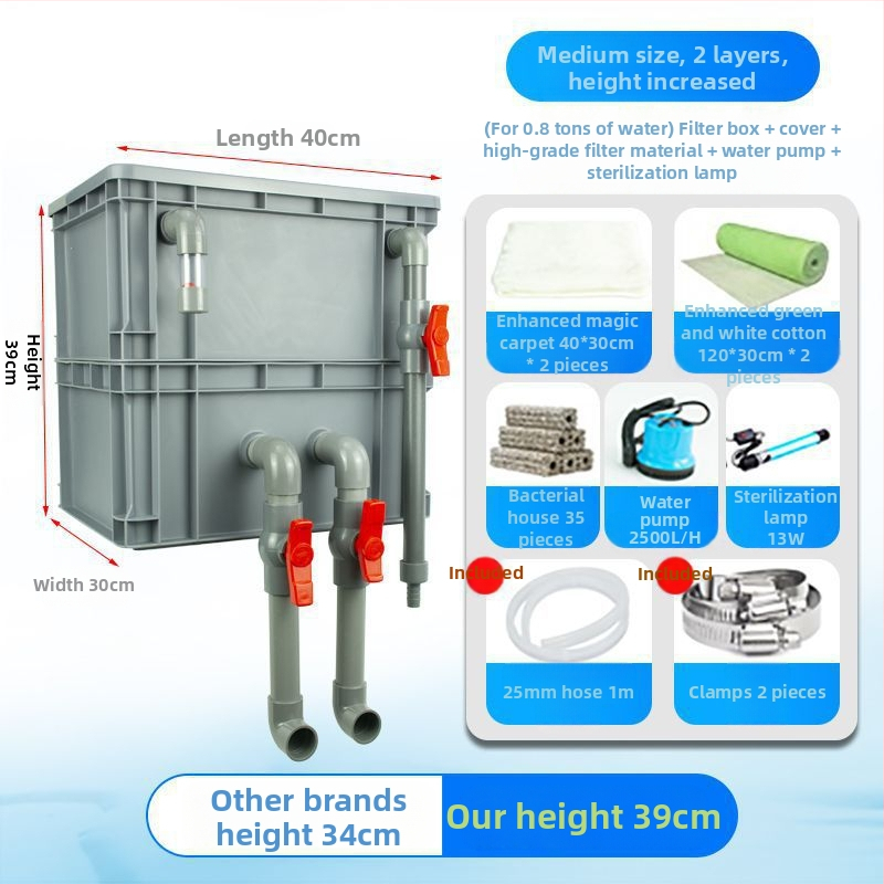 Cirkuliacijos dėžės filtras Žuvų akvariumo cirkuliacijos filtravimo sistema Viršutinio lašelinio srauto dėžės filtras Cirkuliacijos dėžės filtras Vandens aušinimo slėgis