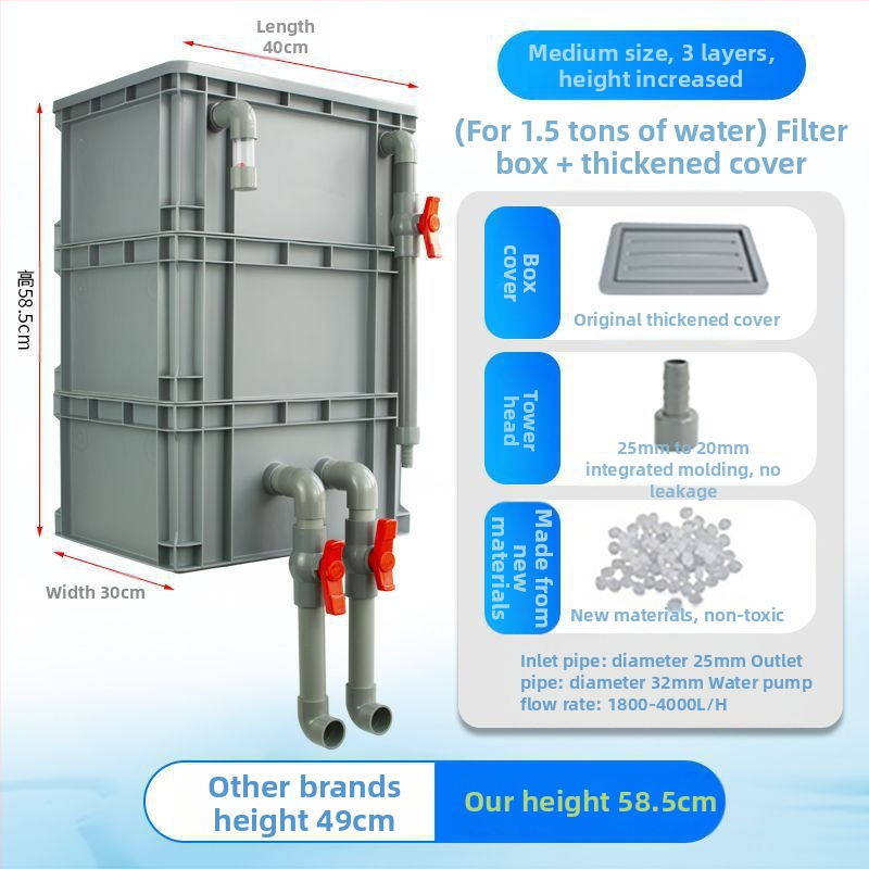 Cirkuliacijos dėžės filtras Žuvų akvariumo cirkuliacijos filtravimo sistema Viršutinio lašelinio srauto dėžės filtras Cirkuliacijos dėžės filtras Vandens aušinimo slėgis