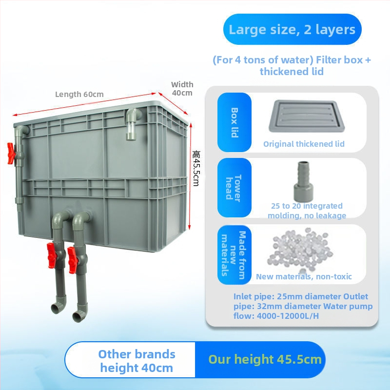 Cirkuliacijos dėžės filtras Žuvų akvariumo cirkuliacijos filtravimo sistema Viršutinio lašelinio srauto dėžės filtras Cirkuliacijos dėžės filtras Vandens aušinimo slėgis