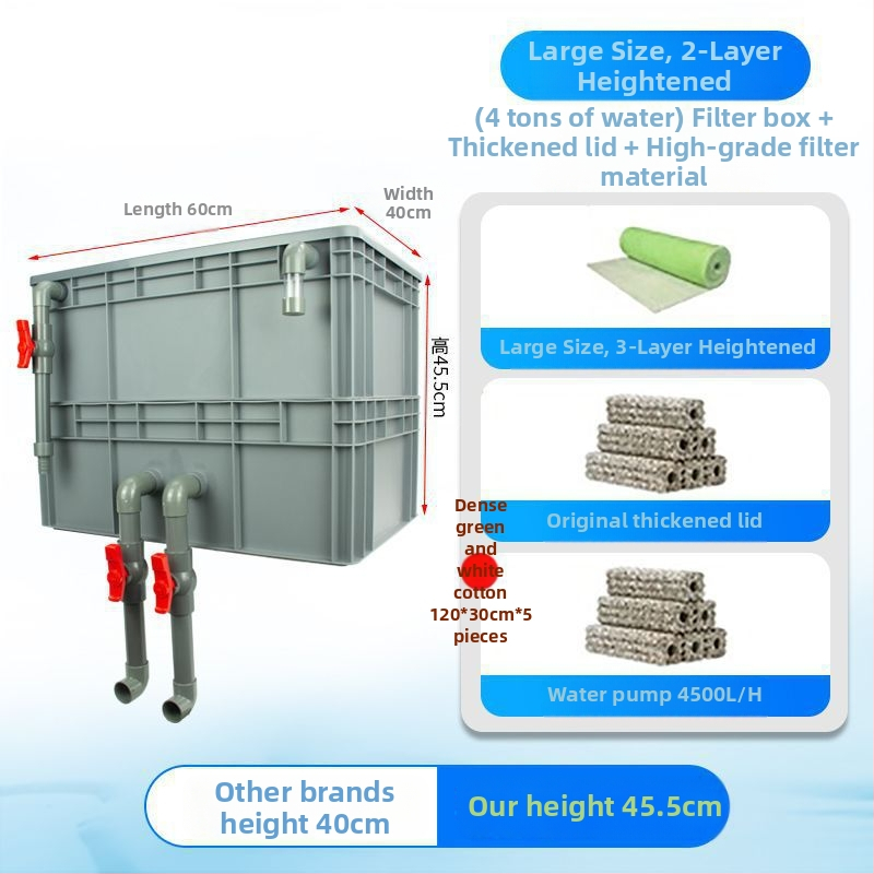 Cirkuliacijos dėžės filtras Žuvų akvariumo cirkuliacijos filtravimo sistema Viršutinio lašelinio srauto dėžės filtras Cirkuliacijos dėžės filtras Vandens aušinimo slėgis