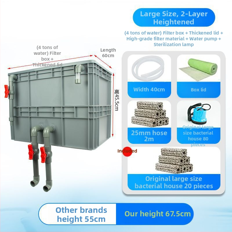 Cirkuliacijos dėžės filtras Žuvų akvariumo cirkuliacijos filtravimo sistema Viršutinio lašelinio srauto dėžės filtras Cirkuliacijos dėžės filtras Vandens aušinimo slėgis