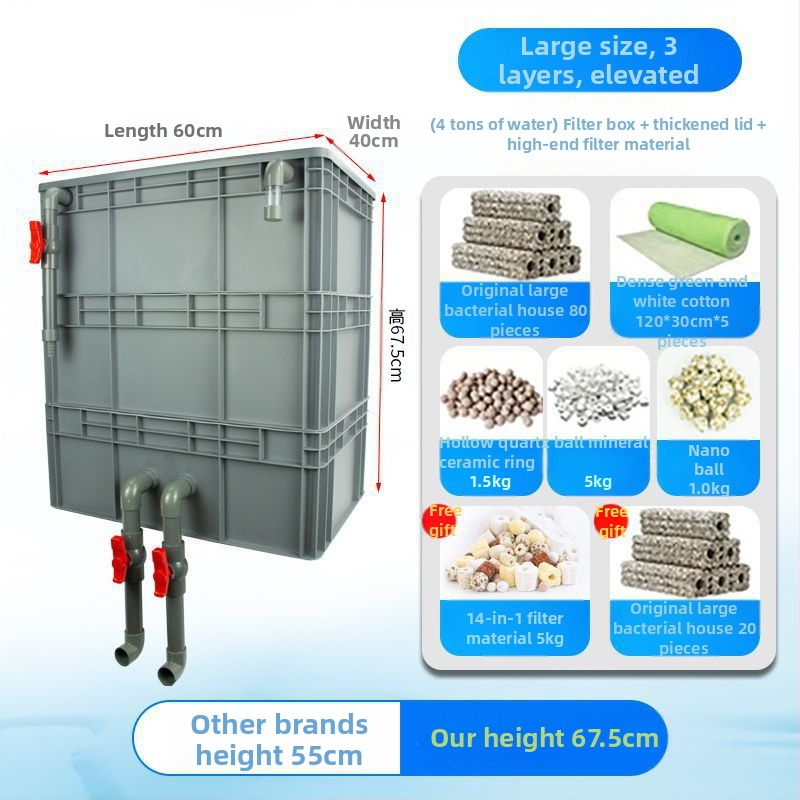 Cirkuliacijos dėžės filtras Žuvų akvariumo cirkuliacijos filtravimo sistema Viršutinio lašelinio srauto dėžės filtras Cirkuliacijos dėžės filtras Vandens aušinimo slėgis