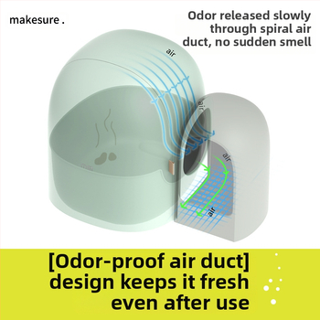 Άμμος για γάτες Mashu πλήρως κλειστός, μεγάλος, μικρός, αποσμητικός τύπου διαδρόμου για γάτες, αντιπυρετικός